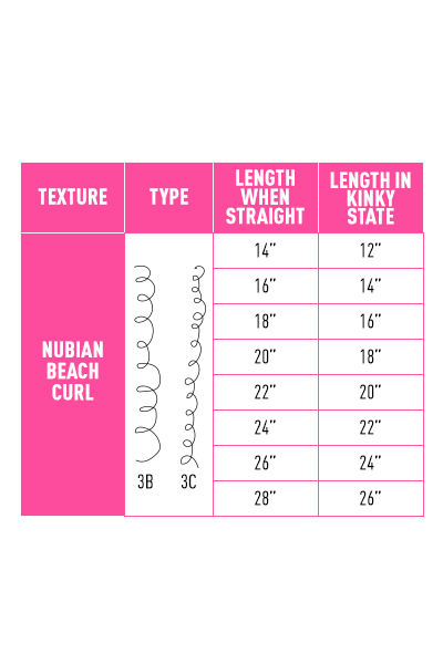 Nubian Beach Curl (3c/4a) - The Vanity Box